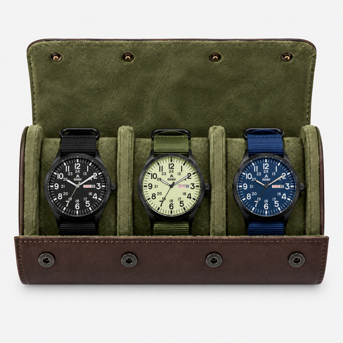 Field Rotation Kit