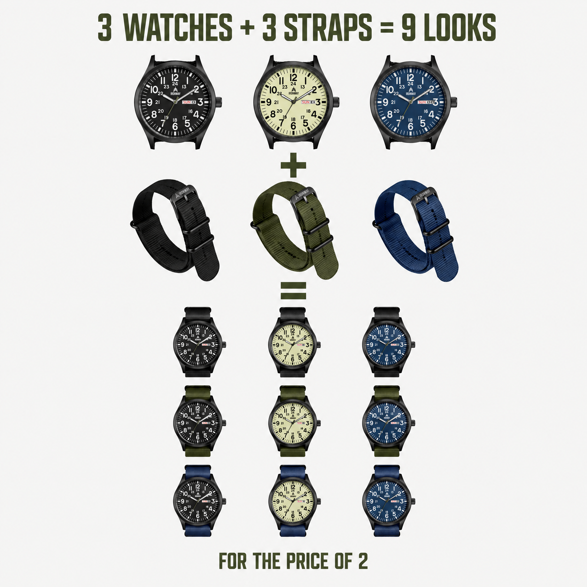Field Rotation Kit